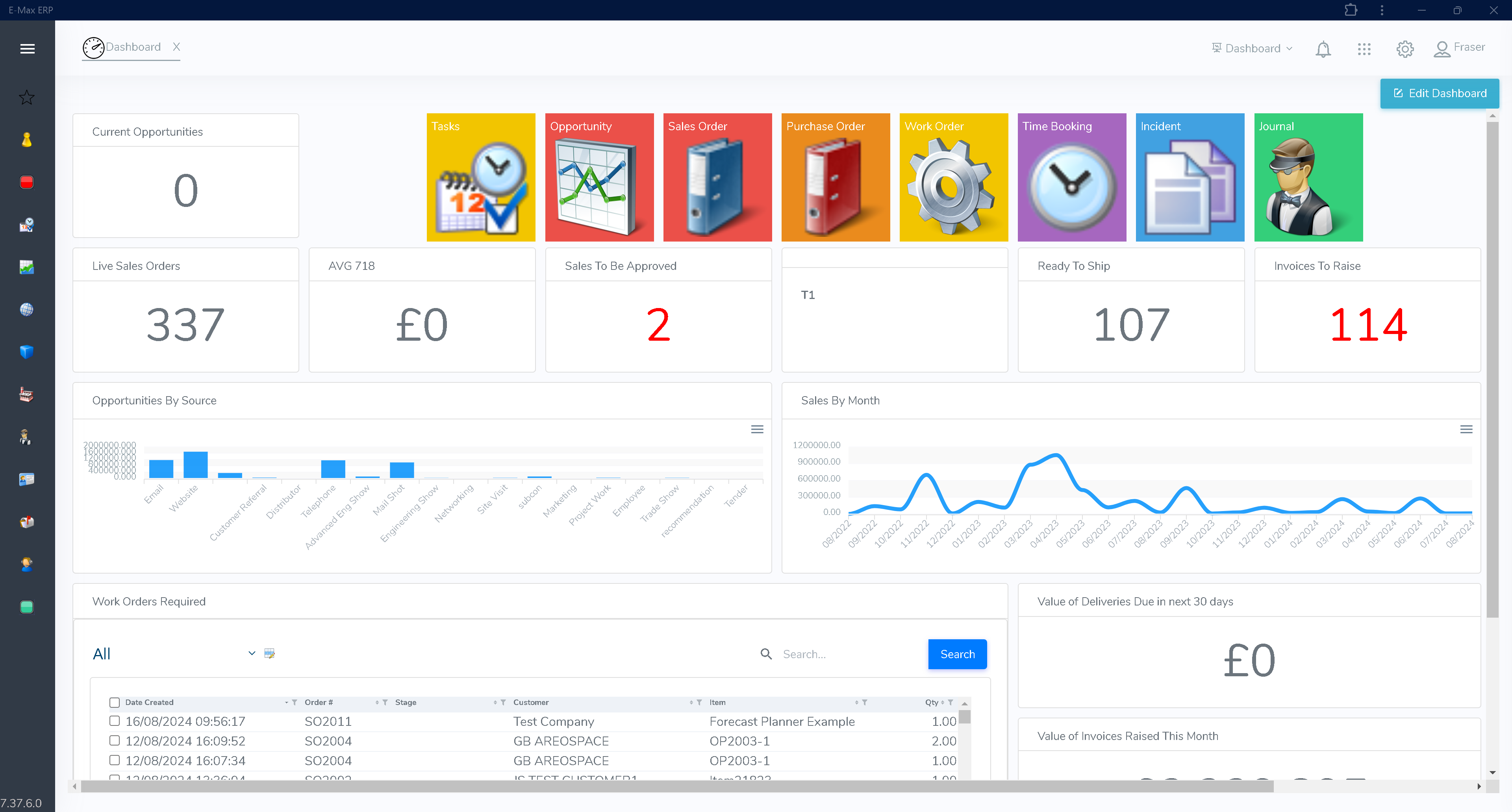 View Key Analytics and Reporting for Electronics Manufacturing