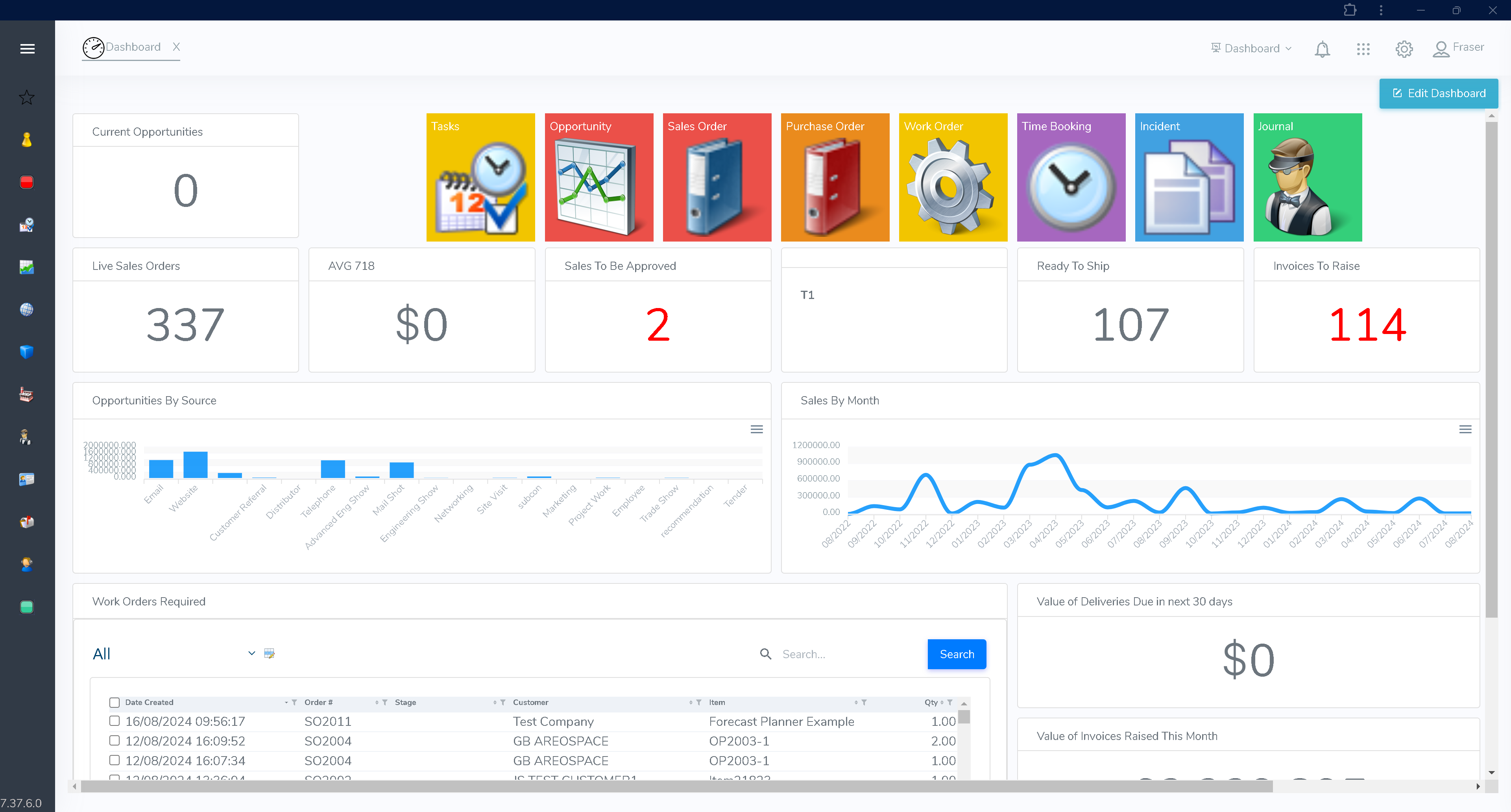 View Key Analytics and Reporting for Manufacturing