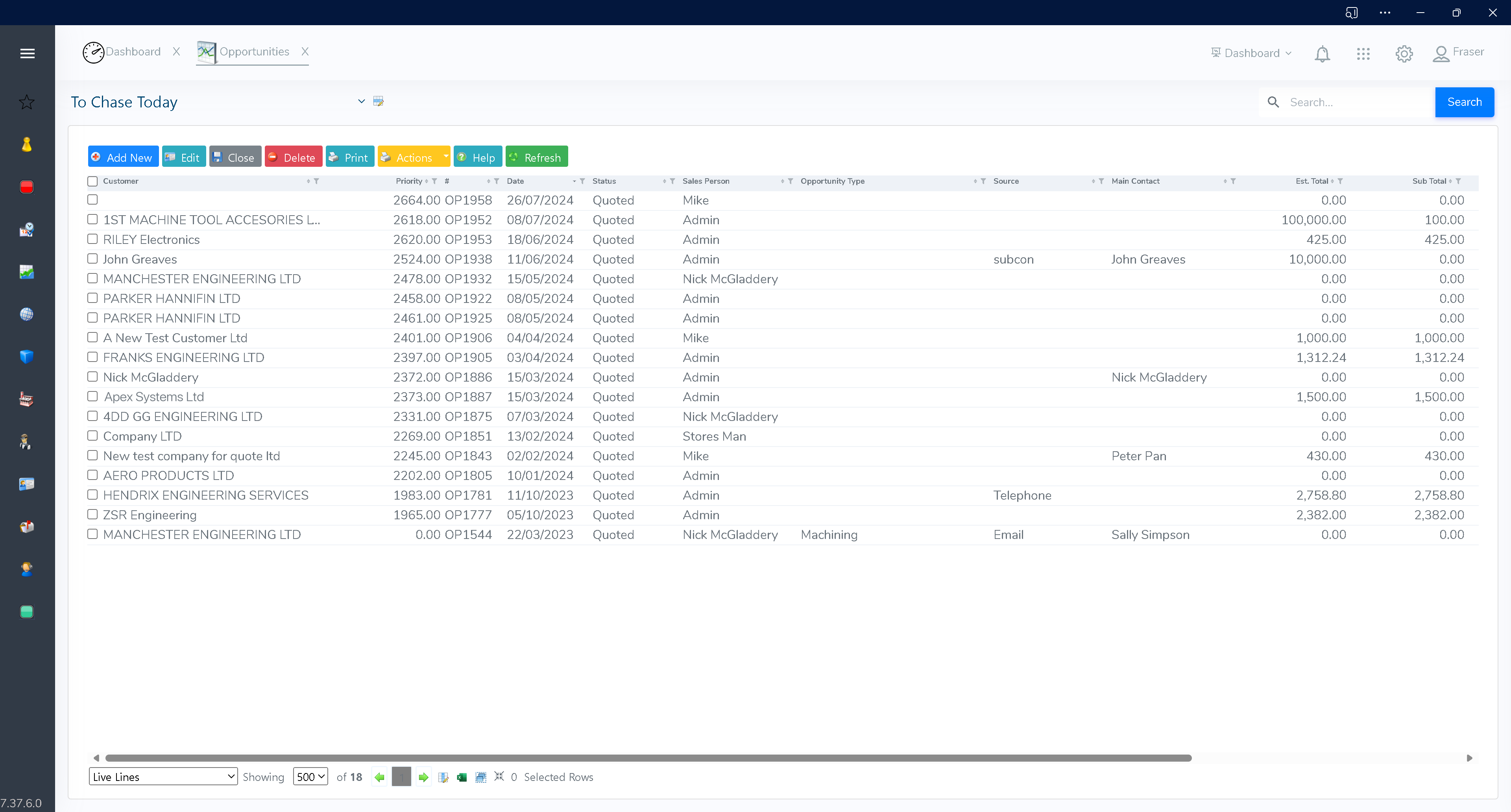 Comprehensive CRM