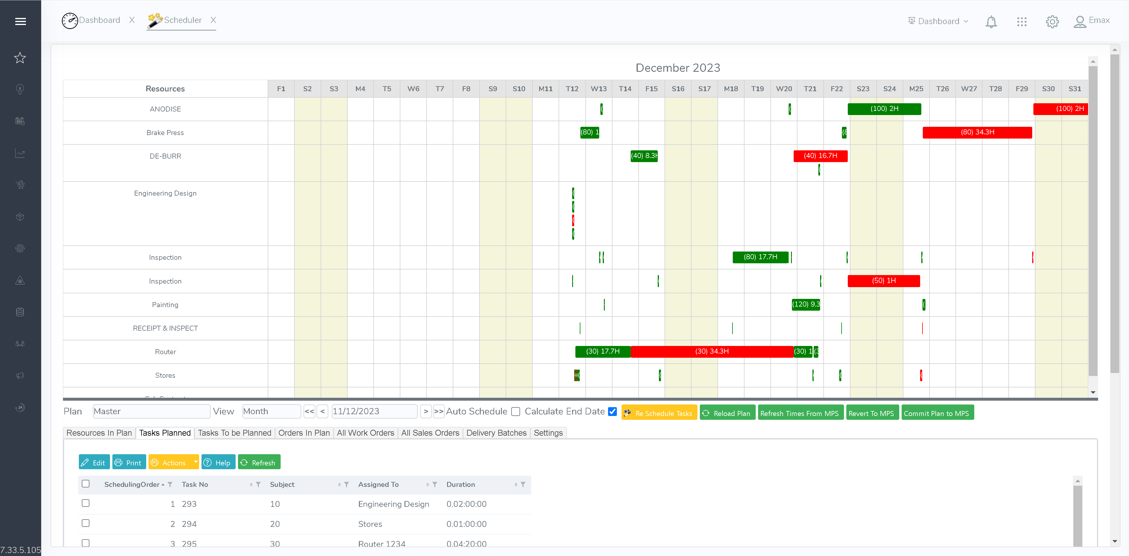 Utilise Finite Scheduling