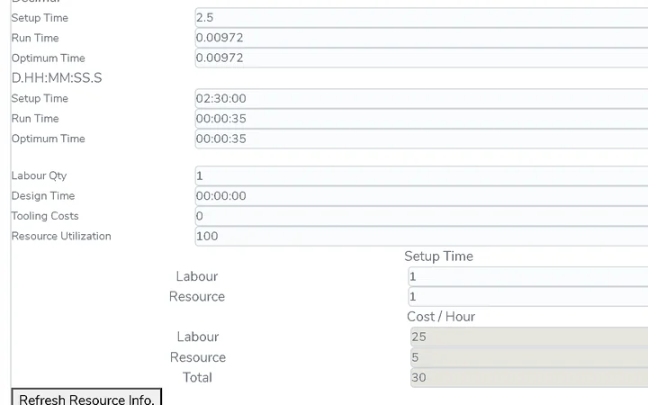 Understand Your Production Costs